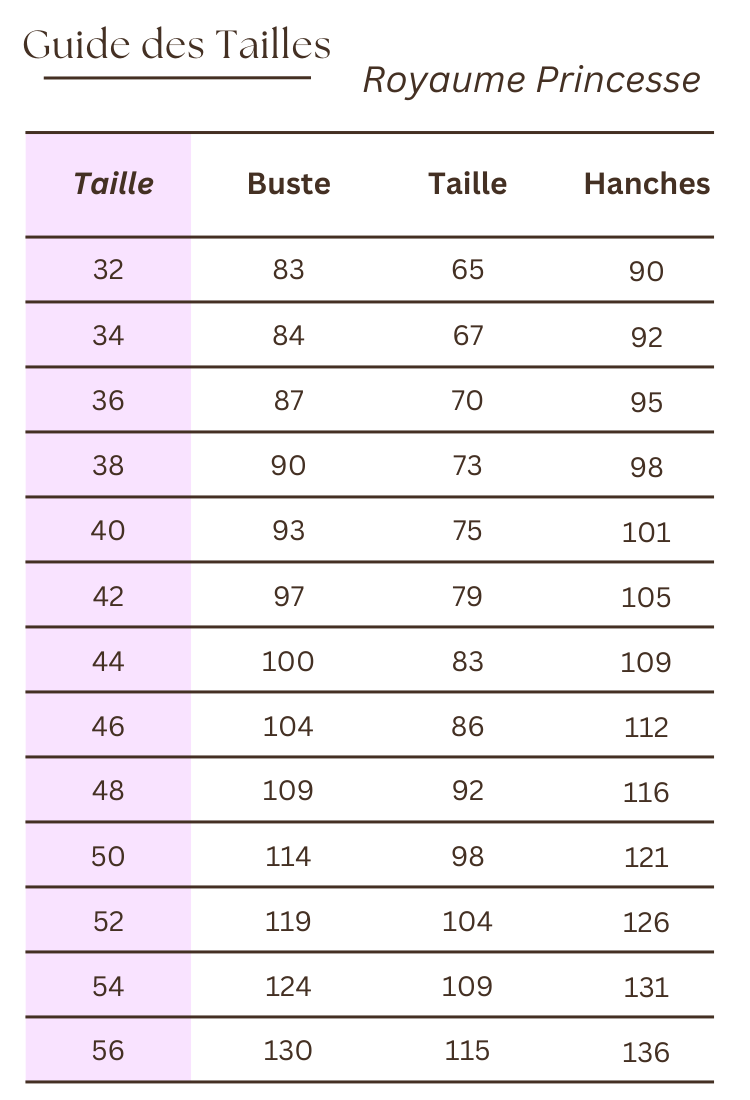 guide taille robe femme